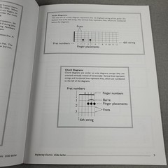 Kirby Kelley Beginning Electric Slide Guitar Sheet Music 2003 Blues