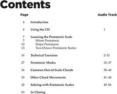 Pentatonic Scales for Bass – Fingerings, Exercises and Proper Usage of the Es…