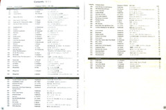 Original Yamaha Song Book for PSR Models, 75 Songs of All Types on 76 Pages.