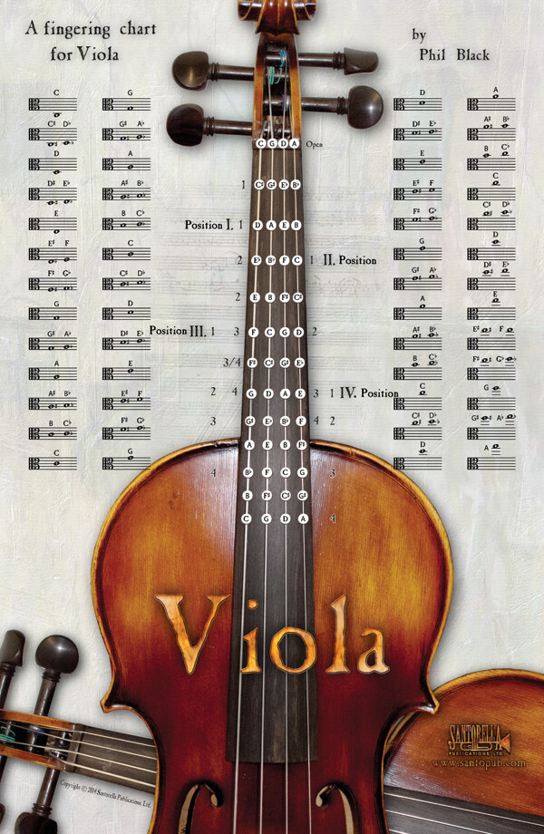 Instrumental Fingering Chart Poster for Viola * Ships from the publisher!