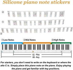 Piano Notes Guide for Beginners – 88-Key Full Size Piano Stickers, Removable Key