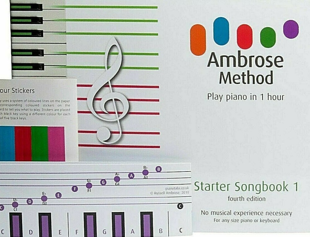 How to Play Keyboard Piano Beginners Music Book Teach Yourself in 1hr All Ages
