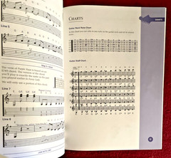 Experience Hendrix: Book One-Beginning Guitar Method w/CD Vintage 90’s 1997