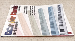 Color Your Chords For Keyboards, Cherry Lane/Hal Leonard, piano 2006, Elton John