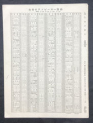 Vtg Sheet Music, A Maiden’s Prayer, Badarzewska, super clean, free shipping