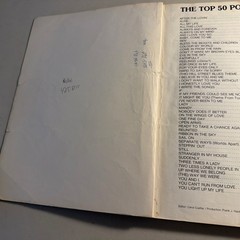 The Top 50 Popular Songs from Columbia Pictures Publications 1983 -Piano/Vocal/C