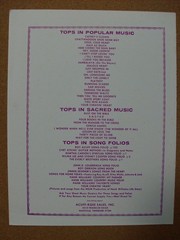 I Fought the Law Sheet Music – P/V/G – Clash, Sonny Curtis, Bobby Fuller