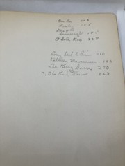 The Ideal Home Music Library Sentimental Songs Vocal Vol. IX Vintage 1924