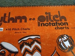 Vintage 1987 Rhythm Pitch Notation Carts Large Classroom Size Music Works OOAK