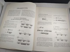 Bach – Selections from Anna Magdalenas Notebook – Sheet Music Book for Piano
