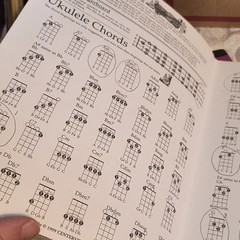 Centerstream Publishing Ukulele Chords Song Book + Chord Chart Beginner Solo