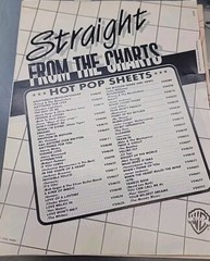 C&rsquo;est La Vie Sheet music / Robbie Nevil, Mark I. Holding and Duncan Pain
