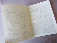 Vtg Songbook of Famous Pieces For Piano JAPANESE Doremi Music Pub Classical 510p