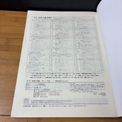 170 Famous Guitar Collections Grade A Japanese Sheet Music Songbook Doremi