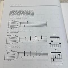 How To Play Ragtime Guitar MUSIC BOOK Instructional Christopher Camp 1976
