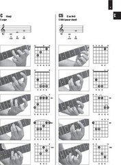 Picture Chord Encyclopedia – Photos and Diagrams for 2,600 Guitar Chords!