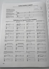 Yngwie Malmsteen Anthology: Guitar Recorded Versions Songbook -FREE SHIPPING!
