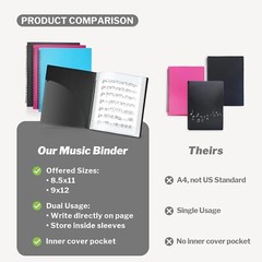 Versatile 9×12 Music Binder for Storage & Practice – Flexible Sheet Protectors