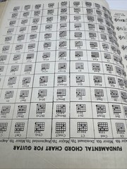 Vintage Large Musicians&rsquo; Bible Hits Of The 60s Sheet Music 100s Popular Songs