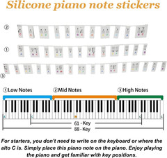 Piano Notes Guide for Beginners – 88-Key Full Size Piano Stickers, Removable