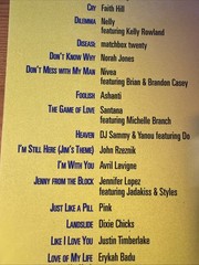 Hal Leonard Chart Hits of &rsquo;02-&rsquo;03 Piano Vocal Guitar Songbook