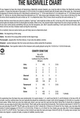 Country Bass – A Guide to the Essential Styles and Techniques