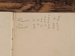2 Antique Music Books The Rudiments Of Music And Ear Training
