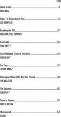 Acoustic Guitar Songs – 2nd Edition