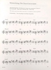 YOU DO IT: Jazz, Rock, Pop & Blues Piano Improvisation Books 1-6 Complete Set PB
