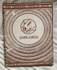 ANTIQUE VINTAGE Sheet Music Book Lot