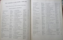 The Scribner Radio Music Library Volume VIII Piano Voice 1931 Favorite Songs