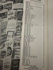 “Favorites Volume Two: Gospel Songs… “ – 1946 Hymnal Christian Song Book. USA