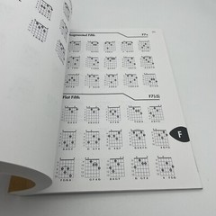 Guitar Chord Encyclopedia: 36 Chords in Each Key Music Instruction Book