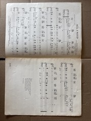 Jack Wagner All I Need Sheet Music Piano 1984 Yellowbrick Road Music USA 80-3