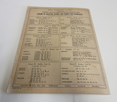 Pianoforte – Grade IV – Australian Music Examinations Board – 32 Pages – 1936