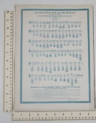 Old Guitar Refrain Song of Spain 1927 Vintage Sheet Music Kahn Piano Guitar