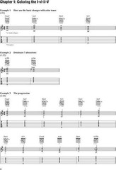 Joe Pass – Solo Jazz Guitar Instructional Book with Online Video Lessons – Fr…