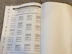 Metallica Garage Inc. Bass Guitar Tab Songbook 1999 Cherry Lane F1D
