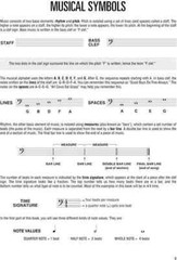 Hal Leonard Electric Bass Method – Complete Edition – Contains Books 1, 2, an…