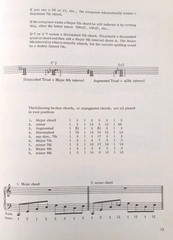 YOU DO IT: Jazz, Rock, Pop & Blues Piano Improvisation Books 1-6 Complete Set PB
