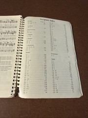 Spirit of Praise Word Music 1984 Spiral Bound Hymnal – Missing Cover