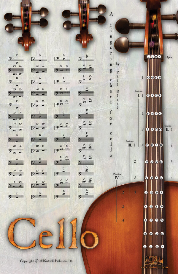 Instrumental Fingering Chart Poster for Cello * Ships from the publisher!