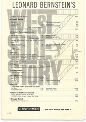 « Tonight » from « West Side Story » for 3 female voices – 1960s edition – nice!