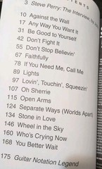 Don&rsquo;t Stop Believin&rsquo;: The Steve Perry Anthology: 16 classics