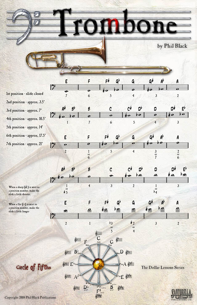Instrumental Fingering Chart Poster for Trombone * Ships from the publisher!