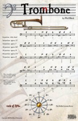 Instrumental Fingering Chart Poster for Trombone * Ships from the publisher!