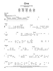 First 50 Songs You Should Play on Acoustic Guitar | Songbook for Beginners | Eas