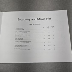 Broadway and Movie Hits Level 1 by Kern Klose Rejino 2005 Paperback Songbook