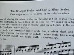 1928 HANON The Virtuoso Pianist; SCHIRMER&rsquo;S Musical Library 60 Exercises Vol 925