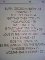 Alabama Music Book Selections From Two Albums Vintage 1982 Warner Bros. 56 pages